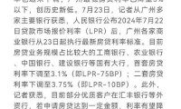 房贷2021年最新利率 房贷2021年最新利率是多少