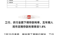 央行降准降息2021最新消息 央行降准是真的吗