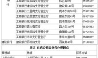 住房公积金电话咨询电话 青岛住房公积金电话咨询电话