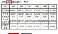 信用卡利息是怎么算的 信用卡利息是怎么算的？