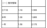 定期存款计算方法 定期存钱计算