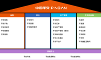 平安官网网页版 平安官网网页版中国