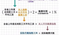 职工退休养老金计算器 退休职工养老金如何计算