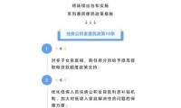 大连住房公积金管理中心 大连住房公积金管理中心地址