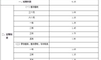 10万元一年利息多少 10万元一年利息多少钱建设银行