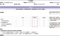 中国个人征信查询中心官网 13315全国征信系统免费查询