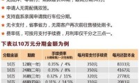 兴业积分兑换商城官网 兴业积分在哪兑换礼品