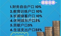 如何理财比较好的简单的方法 如何理财比较好的简单的方法学生