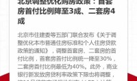 北京首套房首付比例 北京首套房首付比例20%