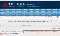 利率调整2021 利率调整方式按年调整什么意思