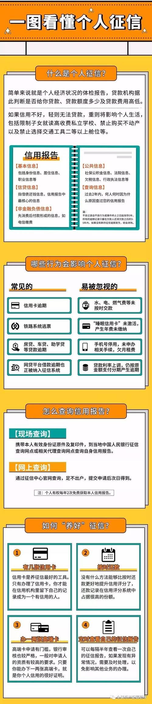 如何从银行贷款 征信不好如何从银行贷款