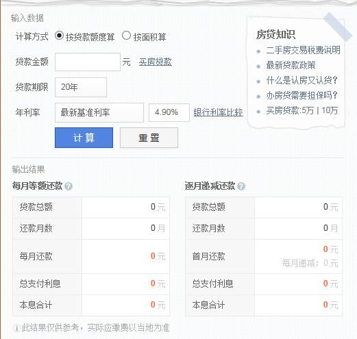 信用卡分期计算 信用卡分期计算工具