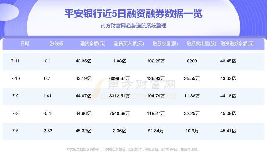 平安银行联系方式 平安银行联系方式查询