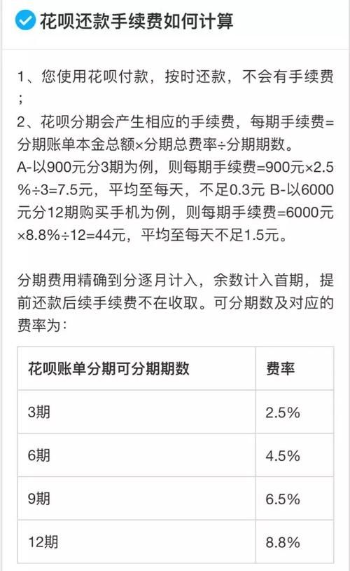 花呗利息高还是借呗利息高 用花呗有利息吗