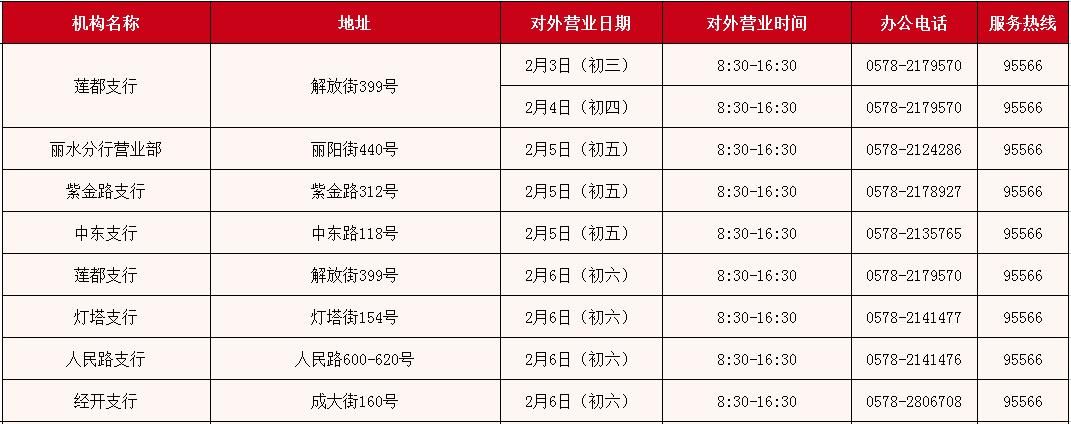 北京农商银行营业时间 北京农商银行营业时间表最新