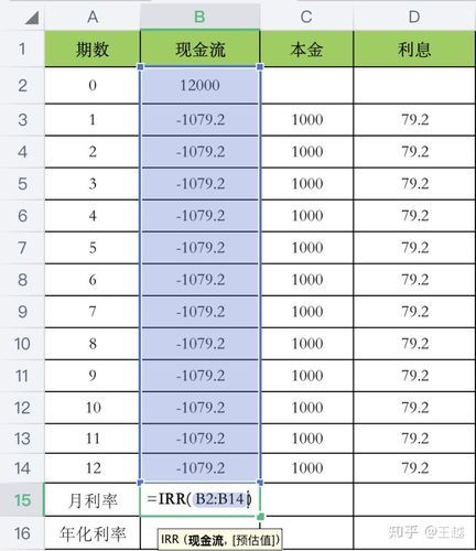 分期利息怎么计算 信用卡分期计算器