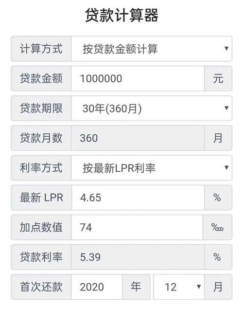 商业贷款利率计算器2021最新版