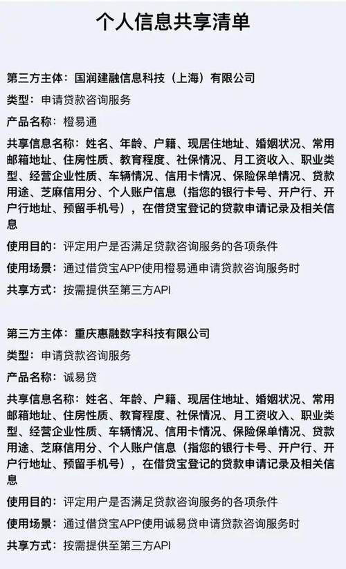 个人借钱联系方式 个人借贷网站