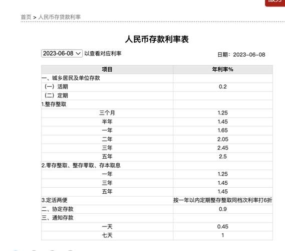 建行定期利息2023年最新利率 建行定期利息2023年最新利率大额