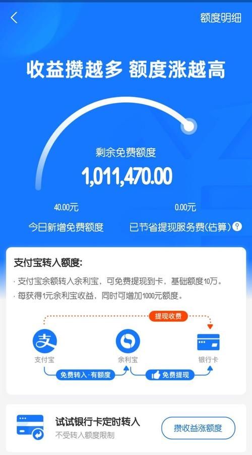 支付宝转账到银行卡 支付宝转账到银行卡怎么收费