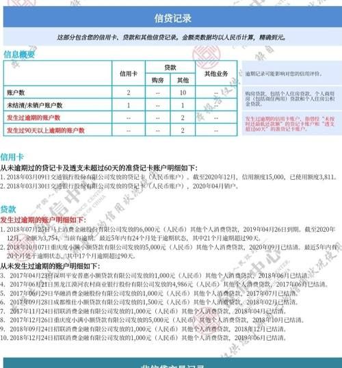 满18贷款平台小额百分百下款 满18贷款平台小额百分百下款2024