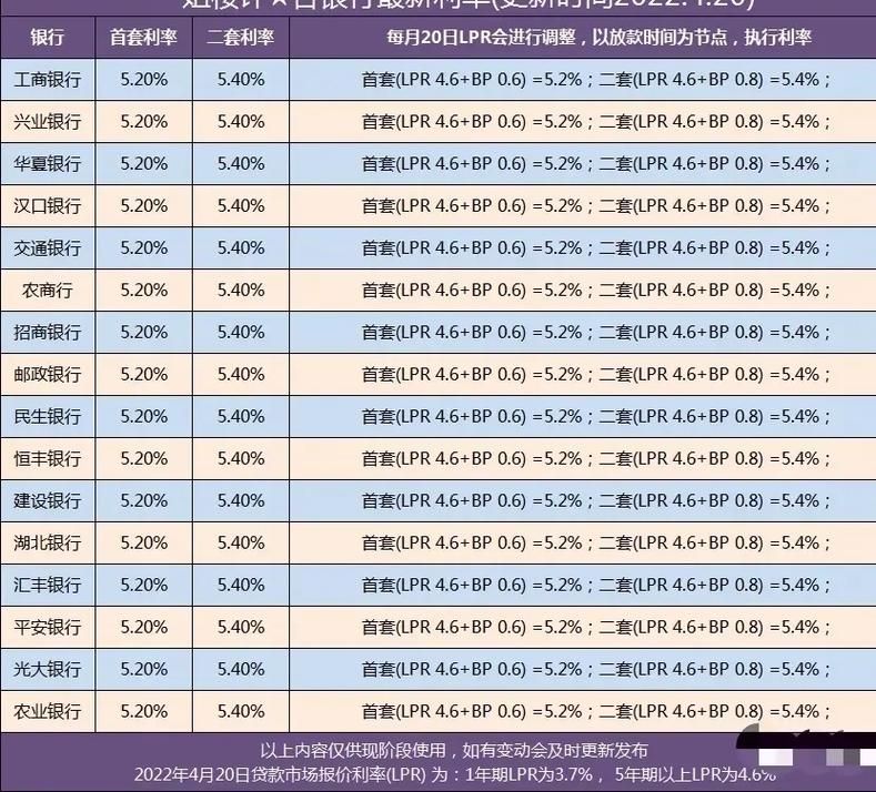 做了id贷期间不能干嘛 id贷款后果严重