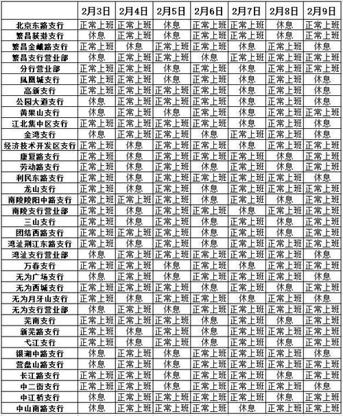 建行营业时间查询