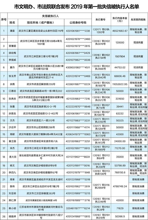 租id贷 闪电回租id贷