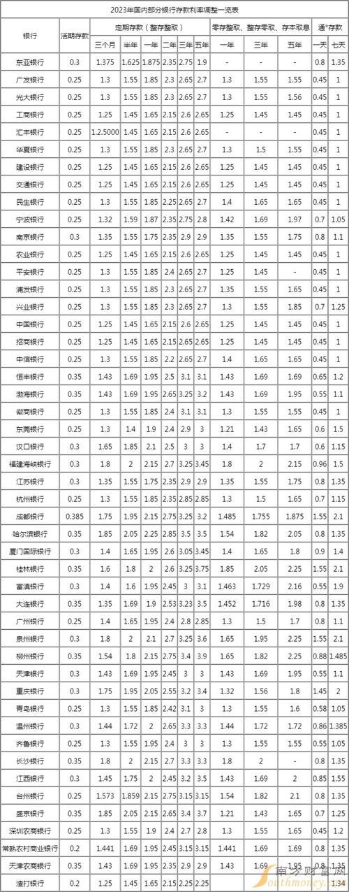 只有借条可以起诉吗 没有转账记录只有借条可以起诉吗