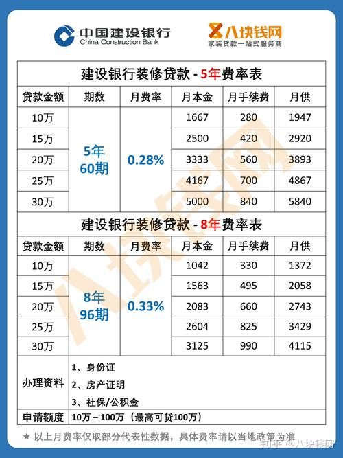 百乐购ID贷信得过吗 百乐购app