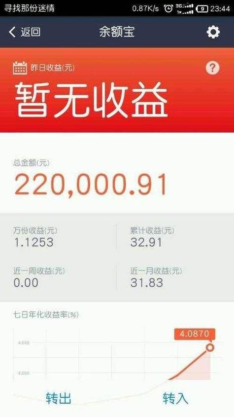 余额宝2024年还安全吗 余额宝2021年还可以存钱吗