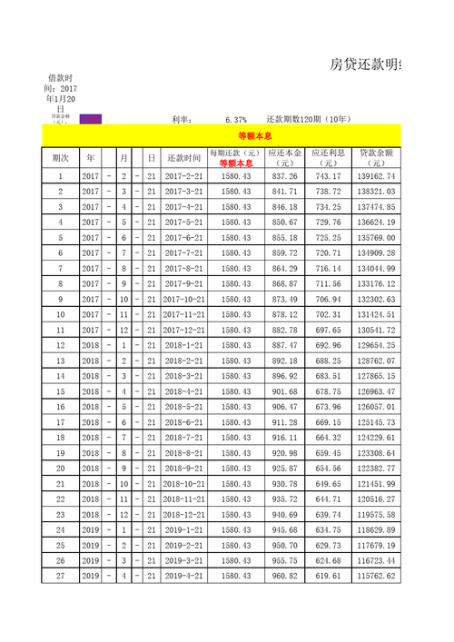 房贷一次性还清利息怎么算 房贷一次性还清如何计算