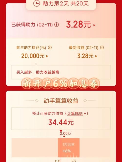 新手理财100元 100块钱理财到10000