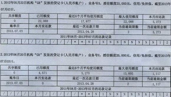 民间贷款公司 民间贷款公司查征信吗