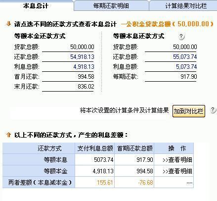 房贷利率2021年计算器 房贷利率计算器2020年