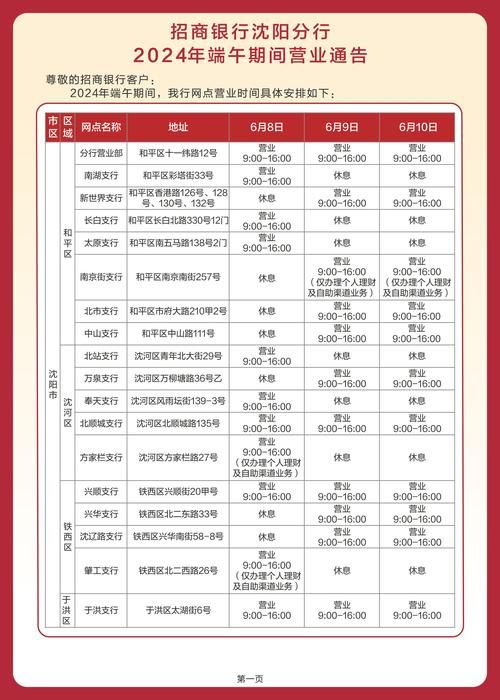 招商银行上班时间表 招商银行上班时间表春节2024