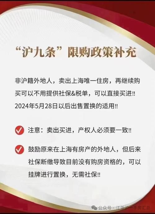 买房贷款政策 上海买房贷款政策