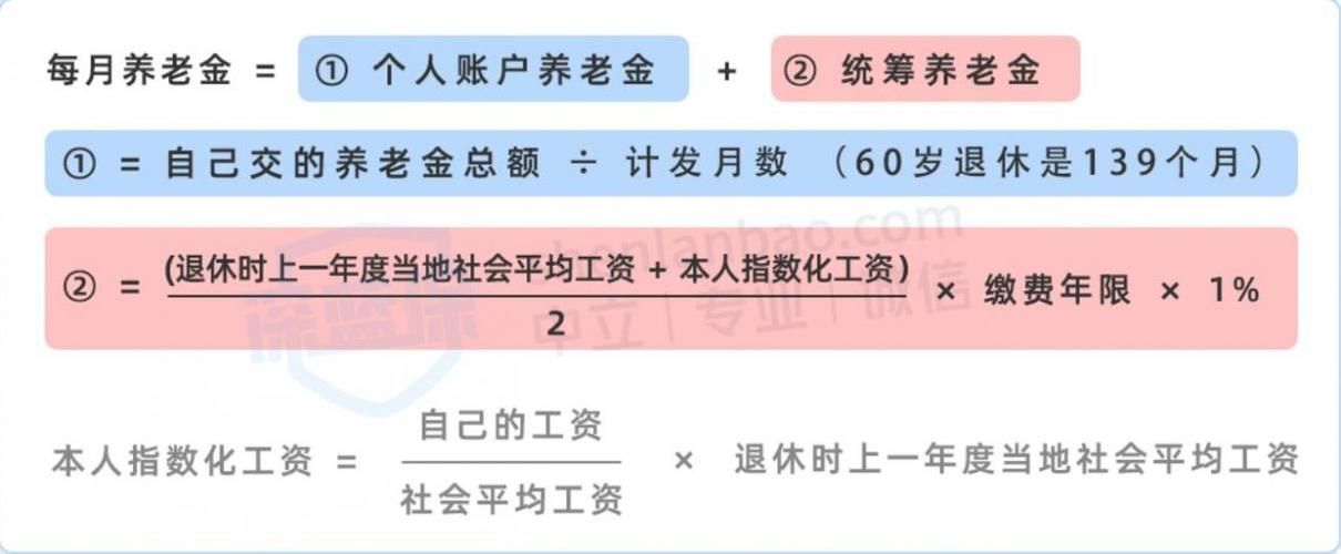 养老金简单计算方法 养老金最简单的计算方法