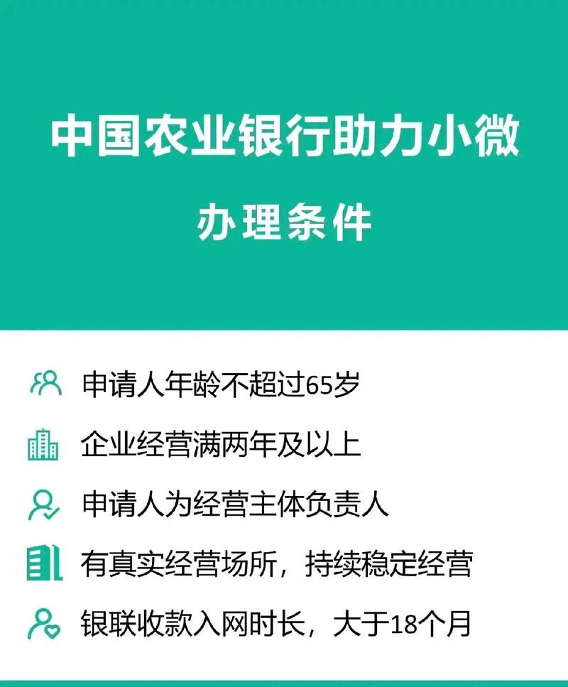 农业银行贷款条件 农业银行贷款条件是什么