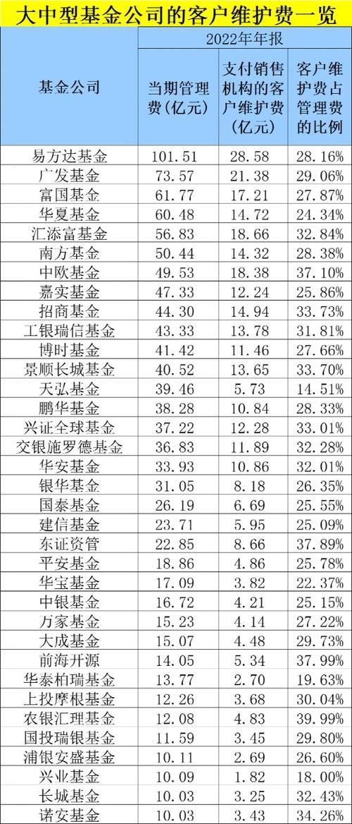 中国四大亏损银行 亏损银行排名