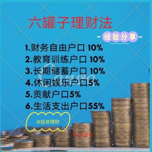 如何理财比较好的简单的方法 如何理财比较好的简单的方法学生