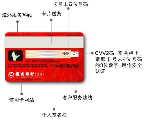 信用卡号码生成器 台湾信用卡号码生成器