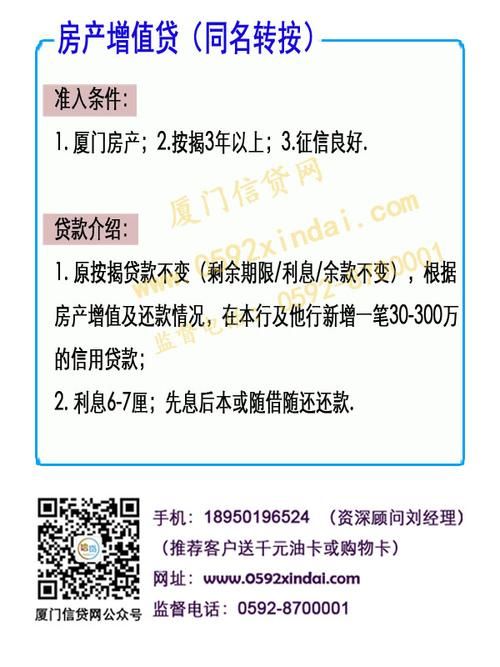 信贷哪家银行最好通过 那个银行的信用贷款容易下款