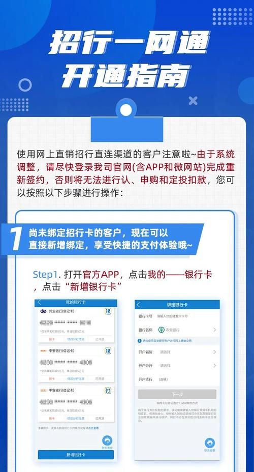 招商银行线上账户怎么开通 招商银行开通网上银行的流程