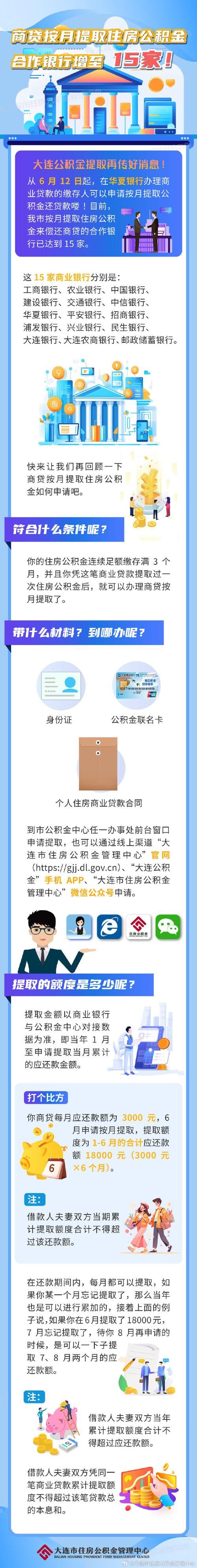 大连住房公积金提取 大连住房公积金提取需要什么材料