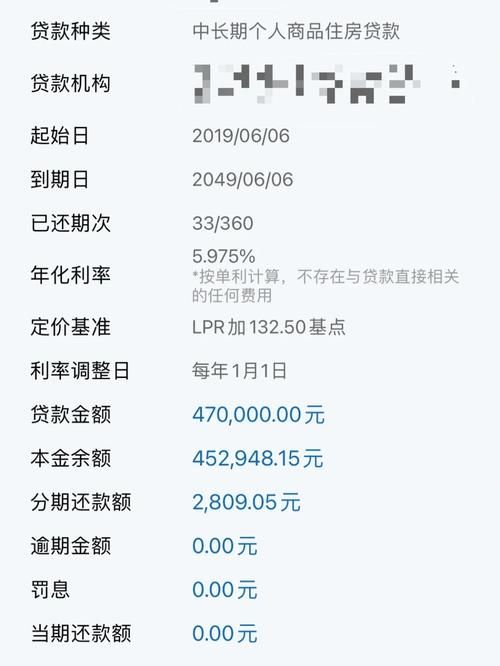 怎么贷款30万 怎么贷款30万利息最低