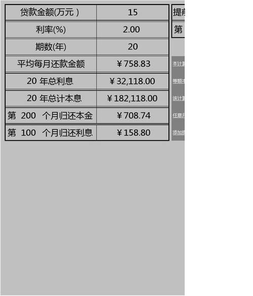 信用贷还款计算器 贷款计算器信用贷