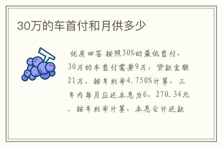 15万的车首付多少月供多少 15万的车首付多少月供多少手续费多少