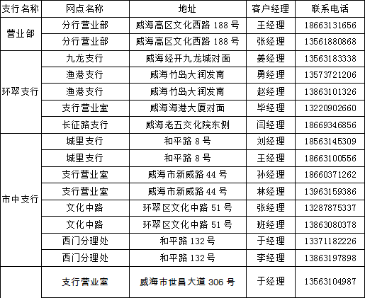 id贷猫咪 id 贷