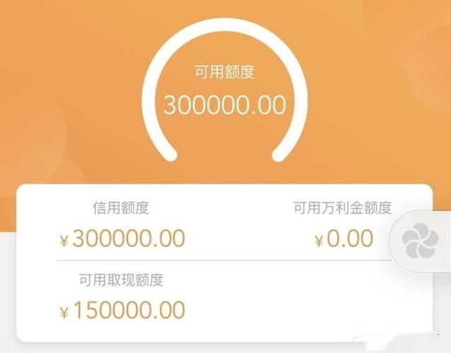 宁波银行白领通 宁波银行白领通现金额度